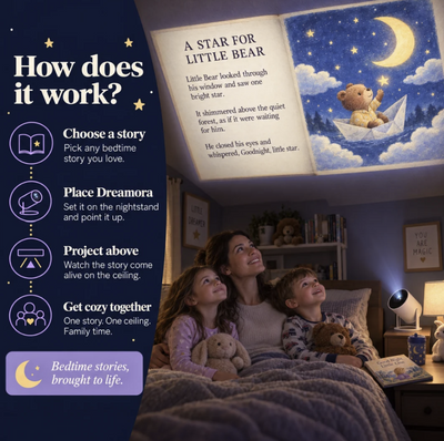 Lumitale Storybook Projector